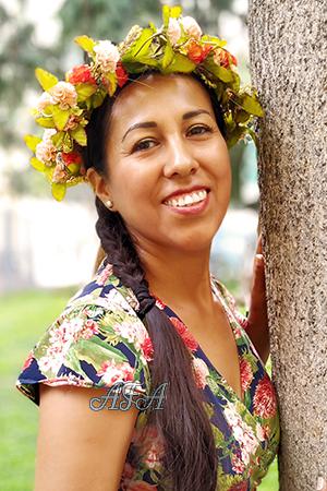 Peru women